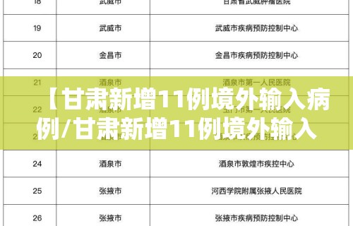 【甘肃新增11例境外输入病例/甘肃新增11例境外输入病例多少】