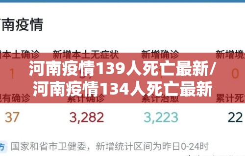河南疫情139人死亡最新/河南疫情134人死亡最新