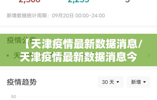 【天津疫情最新数据消息/天津疫情最新数据消息今天新增】