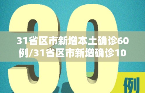 31省区市新增本土确诊60例/31省区市新增确诊103例本土88例