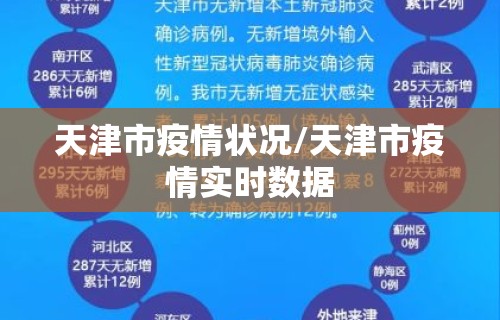 天津市疫情状况/天津市疫情实时数据 天津市疫情状况/天津市疫情实时数据