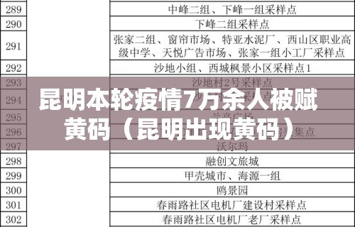昆明本轮疫情7万余人被赋黄码（昆明出现黄码）