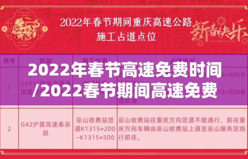 2022年春节高速免费时间/2022春节期间高速免费时间规定
