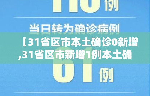 【31省区市本土确诊0新增,31省区市新增1例本土确诊病例】 【31省区市本土确诊0新增,31省区市新增1例本土确诊病例】
