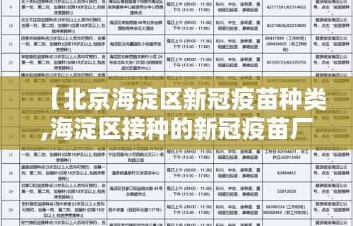 【北京海淀区新冠疫苗种类,海淀区接种的新冠疫苗厂家】