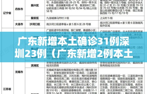 广东新增本土确诊31例深圳23例（广东新增2例本土确诊 广州深圳各1例）