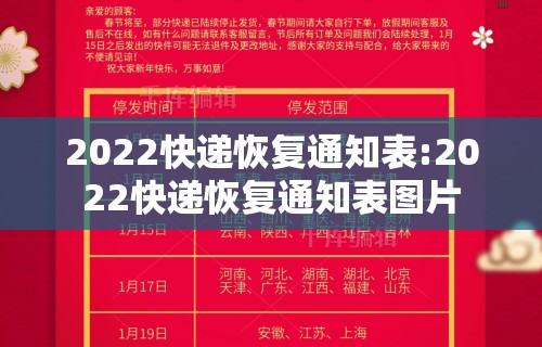 2022快递恢复通知表:2022快递恢复通知表图片