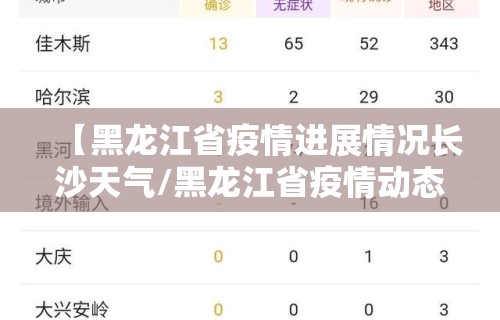 【黑龙江省疫情进展情况长沙天气/黑龙江省疫情动态实时播报】 【黑龙江省疫情进展情况长沙天气/黑龙江省疫情动态实时播报】