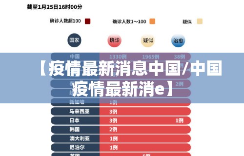 【疫情最新消息中国/中国疫情最新消e】