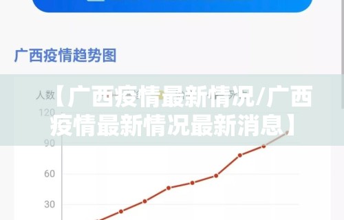【广西疫情最新情况/广西疫情最新情况最新消息】