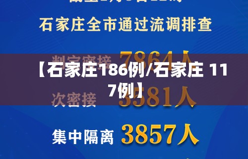 【石家庄186例/石家庄 117例】