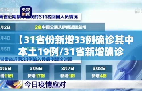 【31省份新增33例确诊其中本土19例/31省新增确诊33例本土17例】
