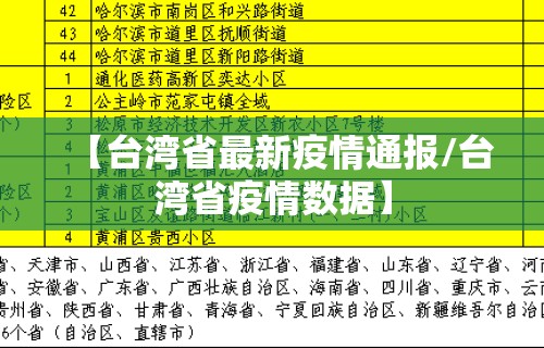 【台湾省最新疫情通报/台湾省疫情数据】