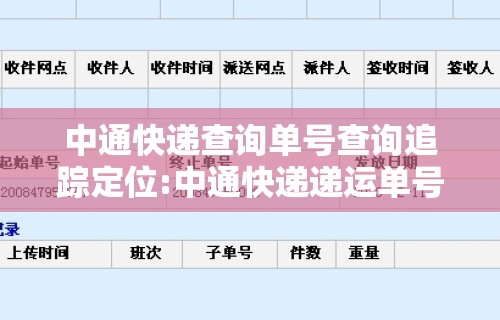 中通快递查询单号查询追踪定位:中通快递递运单号查询跟踪