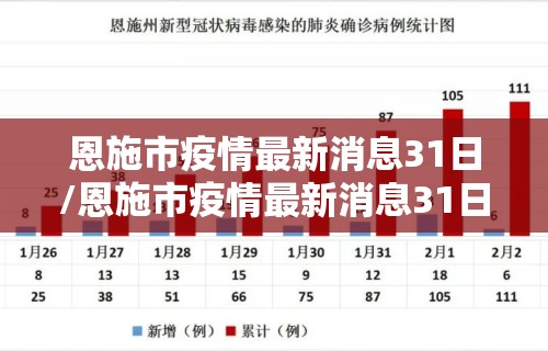 恩施市疫情最新消息31日/恩施市疫情最新消息31日公布