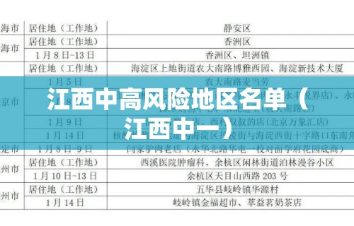 江西中高风险地区名单（江西中一）