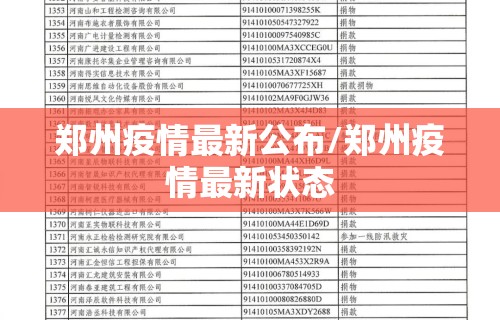 郑州疫情最新公布/郑州疫情最新状态 郑州疫情最新公布/郑州疫情最新状态