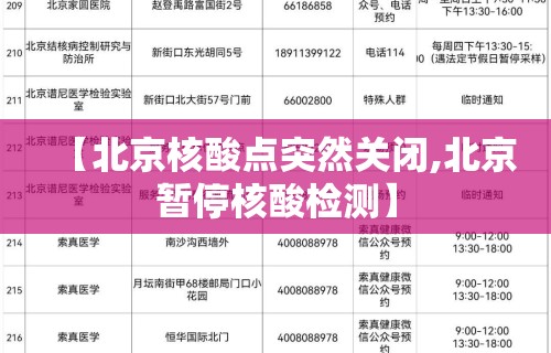 【北京核酸点突然关闭,北京暂停核酸检测】 【北京核酸点突然关闭,北京暂停核酸检测】