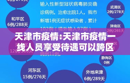 天津市疫情:天津市疫情一线人员享受待遇可以跨区使用