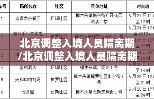 北京调整入境人员隔离期/北京调整入境人员隔离期限 北京调整入境人员隔离期/北京调整入境人员隔离期限