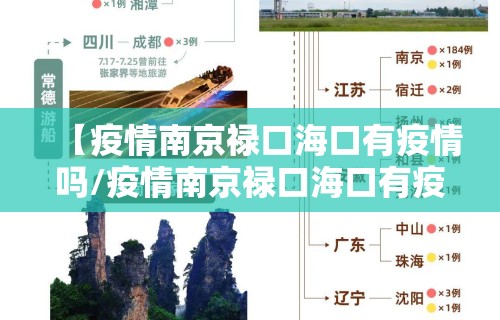 【疫情南京禄口海口有疫情吗/疫情南京禄口海口有疫情吗今天】