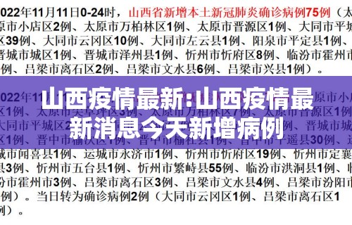 山西疫情最新:山西疫情最新消息今天新增病例