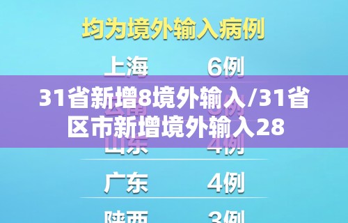 31省新增8境外输入/31省区市新增境外输入28