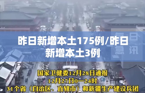 昨日新增本土175例/昨日新增本土3例